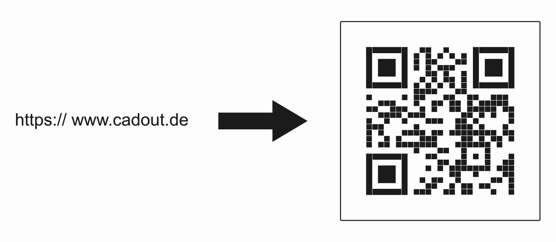 Result QR code